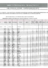 Vista preliminar de documento PUBLICACIÓN DE CUADRO DE MERITO FINAL PARA LA CONTRATACIÓN DOCENTE -EBA-AVANZADO-EBR - INICIAL Y PRIMARIA - NO APTOS