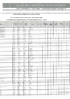 Vista preliminar de documento PUBLICACIÓN DE CUADRO DE MERITO FINAL PARA LA CONTRATACIÓN DOCENTE - SECUNDARIA - NO APTOS