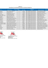 Vista preliminar de documento ANEXO 01 F][F][F]