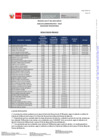 Vista preliminar de documento Resultados finales CAS N 001-2025