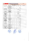 Vista preliminar de documento CAS_FINAL_CAS N° 001-2025