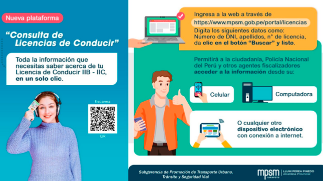 Plataforma virtual de consulta de licencias de conducir. 