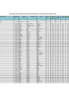 Vista preliminar de documento CUADRO DE MÉRITOS FINAL DE CONTRATO DOCENTE 2025
