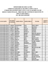 Vista preliminar de documento CUADRO FINAL DE MERITOS - EDUCACION FISICA (ACTUALIZADO)