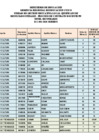 Vista preliminar de documento CUADRO FINAL DE MERITOS  - NIVEL SECUNDARIO (ACTUALIZADO)