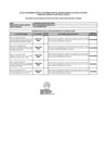 Vista preliminar de documento Implementación de las Recomendaciones de los Informes de Servicios de Control Posterior, Seguimiento y Publicación - CGR - 31/12/2024