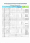 Vista preliminar de documento RESULTADO FINAL - CONTRATO DOCENTE 2025