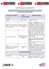 Vista preliminar de documento Cronograma de la Convocatoria N° 001-2025-OSCE/VTCE - Concurso Público de evaluación y selección de Vocales del Tribunal de Contrataciones del Estado del Organismo Supervisor de las Contrataciones del Estado – OSCE