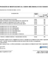 Vista preliminar de documento Anexo 06 - Aprobación CMN 2025 - Modificación 008
