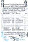 Vista preliminar de documento ACTA DE LA PRIMERA SESION ORDINARIA DE INSTALACION COPROSEC BAGUA 2025
