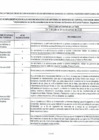 Vista preliminar de documento RECOMENDACIONES DEL INFORME DE AUDITORIA AL 31 DE DICIEMBRE DEL 2022