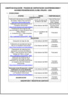 Vista preliminar de documento PRIMERA CONVOCATORIA - CAS INTERVENCIONES 2025 (2)