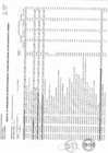 Vista preliminar de documento ANEXO N° 6 APROBACION DE MODIFICACIONES AL CUADRO MULTIANUAL DE NECESIDADES N° 00000021
