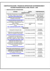 Vista preliminar de documento MODIFICACION DE CRONOGRAMA-2025 FB