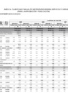Vista preliminar de documento Anexo 4 Cuadro multianual de necesidades bienes servicios y obras 2025 - 2027