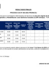 Vista preliminar de documento RESULTADOS FINALES CAS CAS 003-2025 - AGENTE DE SEGURIDAD - CJDR CHICLAYO 
