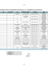 Vista preliminar de documento 01. TELEFONIA FIJA, MOVIL E INTERNET ENERO 2025-ZRN°X