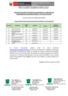 Vista preliminar de documento Resultado de Selección de Terceros Supervisores – Proceso de Selección N° 001-2025-OSINFOR