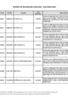 Vista preliminar de documento Penalidades Aplicadas Ene 2025