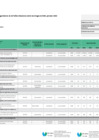 Vista preliminar de documento Reporte Anual de Seguimiento de la PNCD periodo 2023
