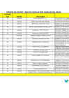 Vista preliminar de documento ORDENES  DE COMPRA Y SERVICIO UE006 ENERO 2025