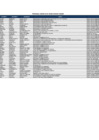 Vista preliminar de documento PERSONAL UE006 ENERO 2025