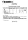 Vista preliminar de documento Resultados Finales
