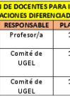 Vista preliminar de documento cronograma contrato docente de situaciones diferenciadas