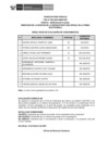 Vista preliminar de documento Public. Resultados de Eva. de Conoc. CAS N°005-2025