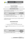 Vista preliminar de documento PROCESO CAS N° 002-2025  RESULTADOS DE LA EVALUACION DEL CURRICULUM  VITAE