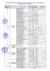 Vista preliminar de documento RESULTADO DE ENTREVISTA PERSONAL 