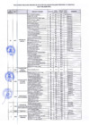Vista preliminar de documento RESULTADOS FINALES