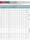 Vista preliminar de documento [ Ver Cuadro de Meritos FINAL EBR - EBA - Nivel Primaria - Nivel Secundaria - Ciclo Avanzado - Educación Física ] 14-02-2025