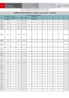 Vista preliminar de documento [ Ver Cuadro de Meritos FINAL EBR - Secundaria - Arte y Cultura ] 14-02-2025