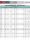 Vista preliminar de documento [ Ver Cuadro de Meritos FINAL EBR - Secundaria - Ciencia y Tecnología ] 14-02-2025