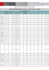 Vista preliminar de documento [ Ver Cuadro de Meritos FINAL EBR - Secundaria - Ciencias Sociales ] 14-02-2025