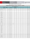 Vista preliminar de documento [ Ver Cuadro de Meritos FINAL EBR - Secundaria - Comunicación ] 14-02-2025