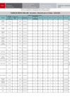 Vista preliminar de documento [ Ver Cuadro de Meritos FINAL EBR - Secundaria - Educación para el Trabajo ] 14-02-2025