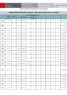 Vista preliminar de documento [ Ver Cuadro de Meritos FINAL EBR - Secundaria - Inglés como Lengua Extranjera ] 14-02-2025