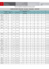 Vista preliminar de documento [ Ver Cuadro de Meritos FINAL EBR - Secundaria - Matemática ] 14-02-2025