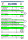 Vista preliminar de documento Resultados Preliminares