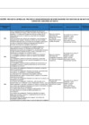 Vista preliminar de documento CARTILLA EVALUACION - E067-2025-01 - INVESTIGADORES POSDOCTORALES