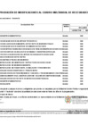 Vista preliminar de documento ANEXO N° 06 APROBACIÓN DE MODIFICACIONES AL CUADRO MULTIANUAL DE NECESIDADES N° 00000005