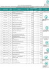 Vista preliminar de documento ANEXO UNICO RDE 161-2025-subvenciones