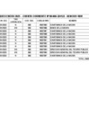 Vista preliminar de documento Cheques Girados Cut Enero 2025