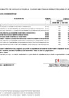 Vista preliminar de documento 07 de febrero de 2025 - Anexo 6 Modificación del CMN 011-2025