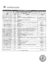 Vista preliminar de documento VRI junio