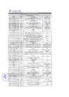 Vista preliminar de documento VRI setiembre