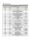 Vista preliminar de documento VRI noviembre