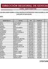 Vista preliminar de documento ABSOLUCIÓN DE RECLAMOS DE AUXILIARES DE EDUCACIÓN 2025